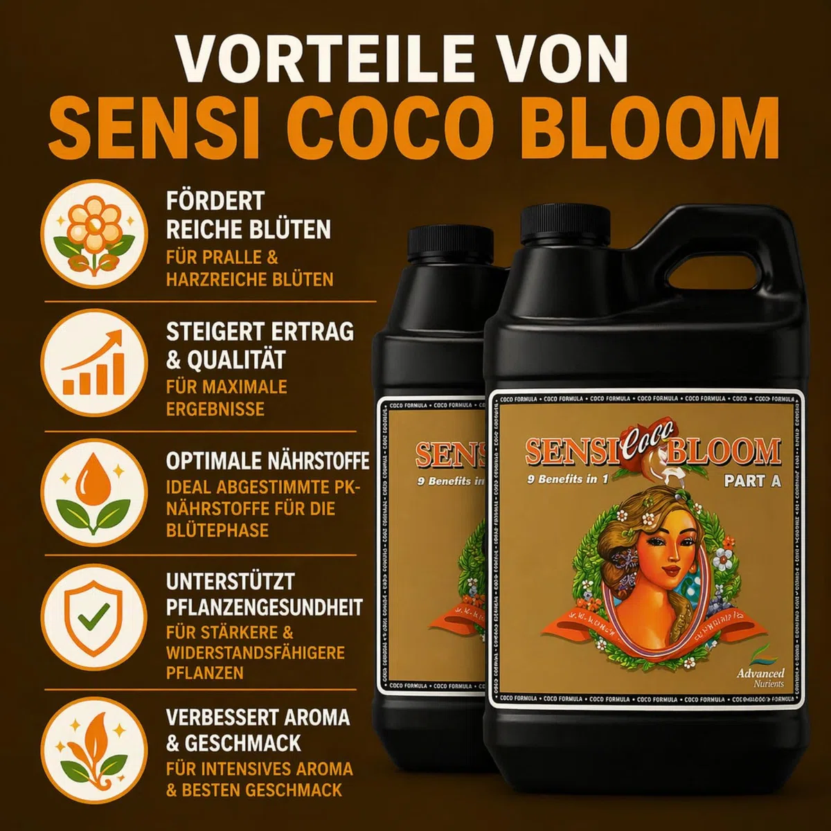 Weedness Advanced Nutrients pH Perfect Sensi Coco Bloom A&B 5 Liter - Pflanzendünger Grow Anbau Indoor Tomaten Rasen Orchideen