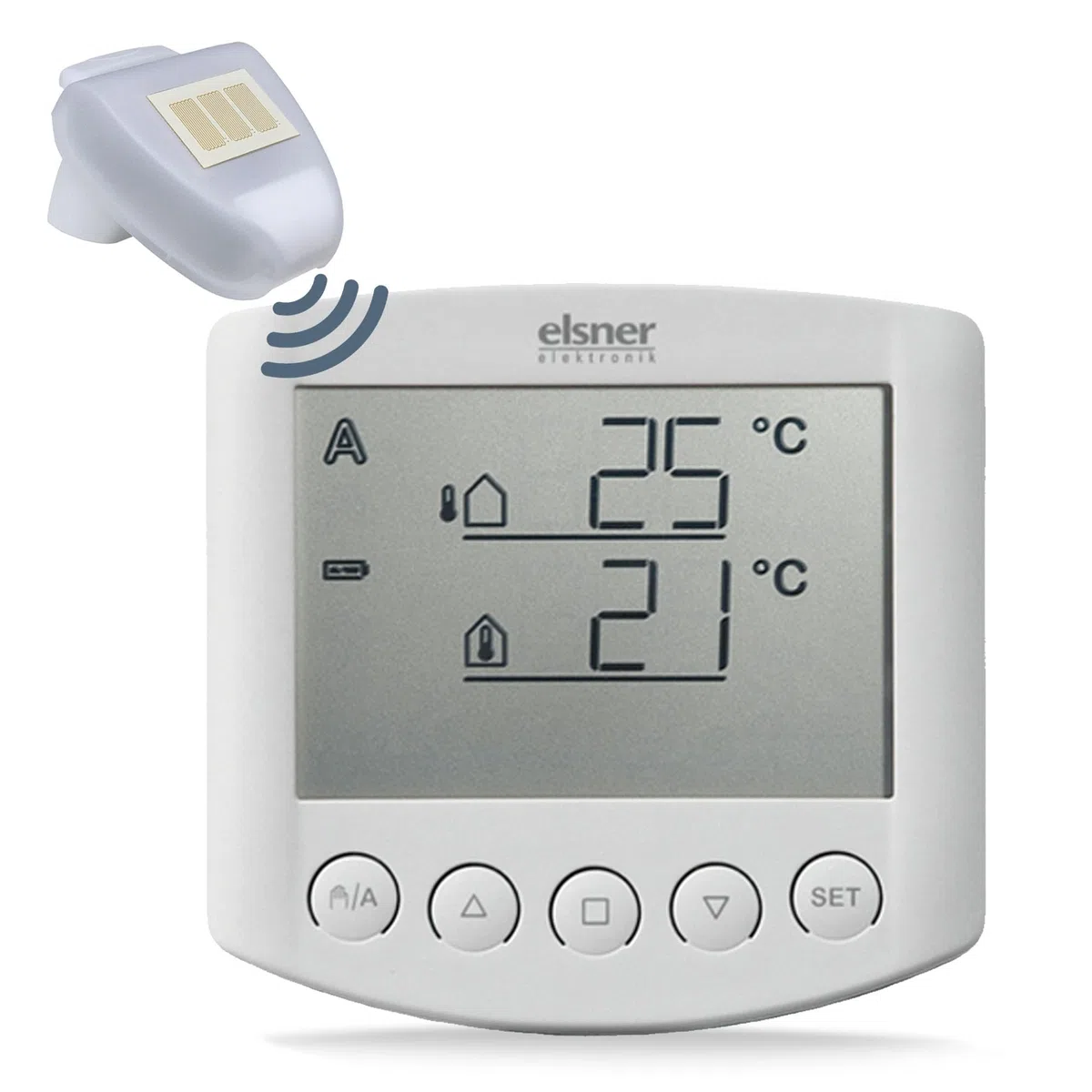 Solexa 230 V Markisensteuerung – Funk Schalter Aufputz | SMART HOME Jalousiesteuerung & Rollladensteuerung – Mit Sonnenautomatik & Windschutz/Regenschutz – Made in Germany