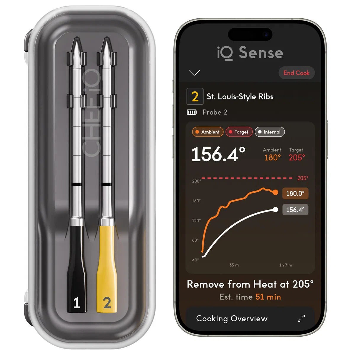 CHEF iQ Sense | Smart Wireless Fleischthermometer | 2 ultradünne Sonden | WiFi unbegrenzte Reichweite | 537.8 °C hitzebeständig | 5 Sensoren | Bluetooth Lebensmittelthermometer für BBQ, Grill, Ofen